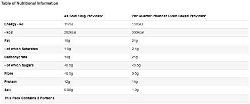 Chicken Quarter Pounder Burgers 2 Pack 227g