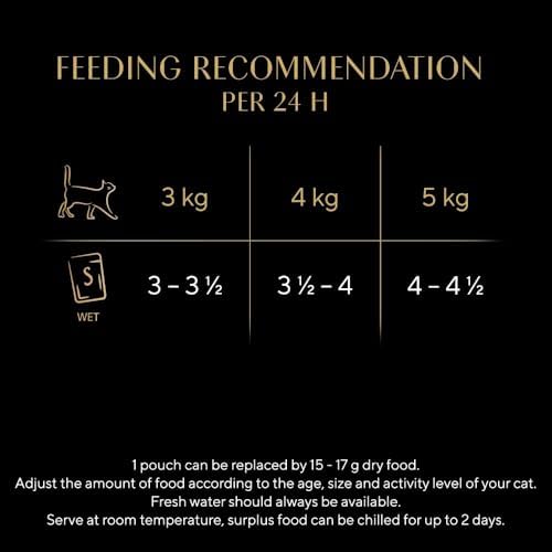 Fine Flakes in Jelly Adult Wet Cat Food, Poultry Collection, 40 x 85g Pouches