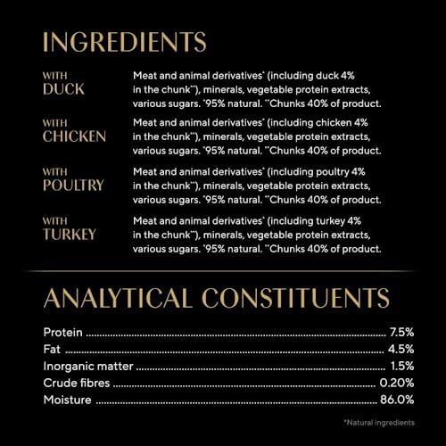 Fine Flakes in Jelly Adult Wet Cat Food, Poultry Collection, 40 x 85g Pouches