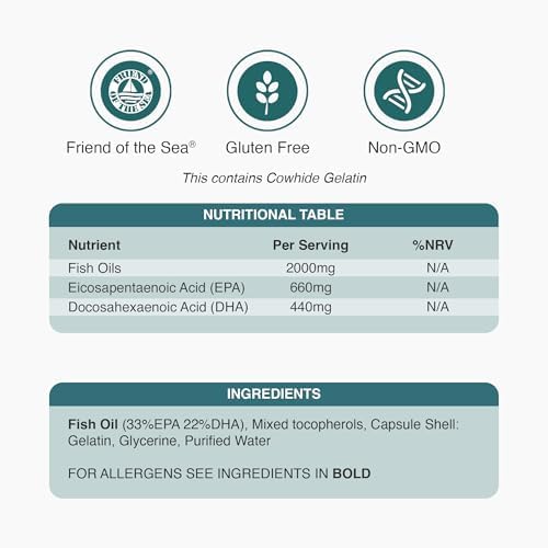 Omega 3 Fish Oil 2000mg – High Strength with EPA 660mg & DHA 440mg per Daily Serving, 120 Capsules (2-Month Supply), Supports Heart, Brain & Eye Health