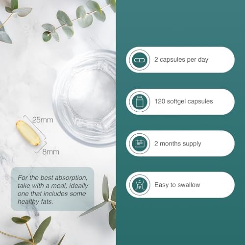 Omega 3 Fish Oil 2000mg – High Strength with EPA 660mg & DHA 440mg per Daily Serving, 120 Capsules (2-Month Supply), Supports Heart, Brain & Eye Health