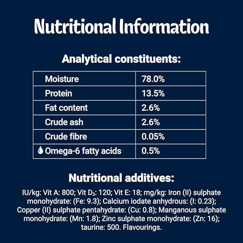 Tasty Shreds Adult Wet Cat Food, Mixed Selection in Gravy with Chicken, Beef, Tuna & Salmon, 40 x 80g Pouches