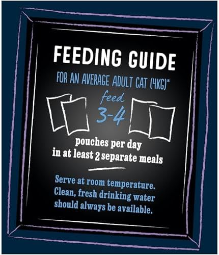 Tasty Shreds Adult Wet Cat Food, Mixed Selection in Gravy with Chicken, Beef, Tuna & Salmon, 40 x 80g Pouches