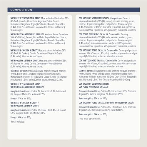 Complete Wet Food for Adult Dogs, Meat Selection in Gravy, 4.8kg (48 x 100g Pouches)