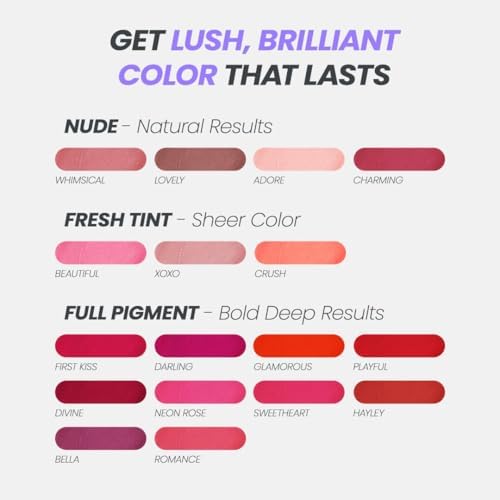 All Day Lip Stain Peel Off Masque – Long Lasting, Waterproof, Transfer Proof Nude Lip Tint with Matte Finish (Whimsical Masque)