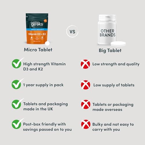 Vitamin D3 4000 iu & Vitamin K2 MK7 100μg - 1 Year Supply, 365 Easy-Swallow Vitamin D3 K2 Tablets, 1-A-Day High Strength Vegetarian D3 and K2 Vitamin Supplements, UK Made Vitamin D Tablets